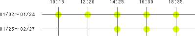 }EIEC[A^Ce[u