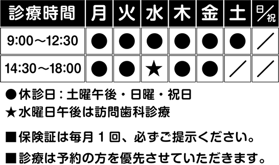 診療時間