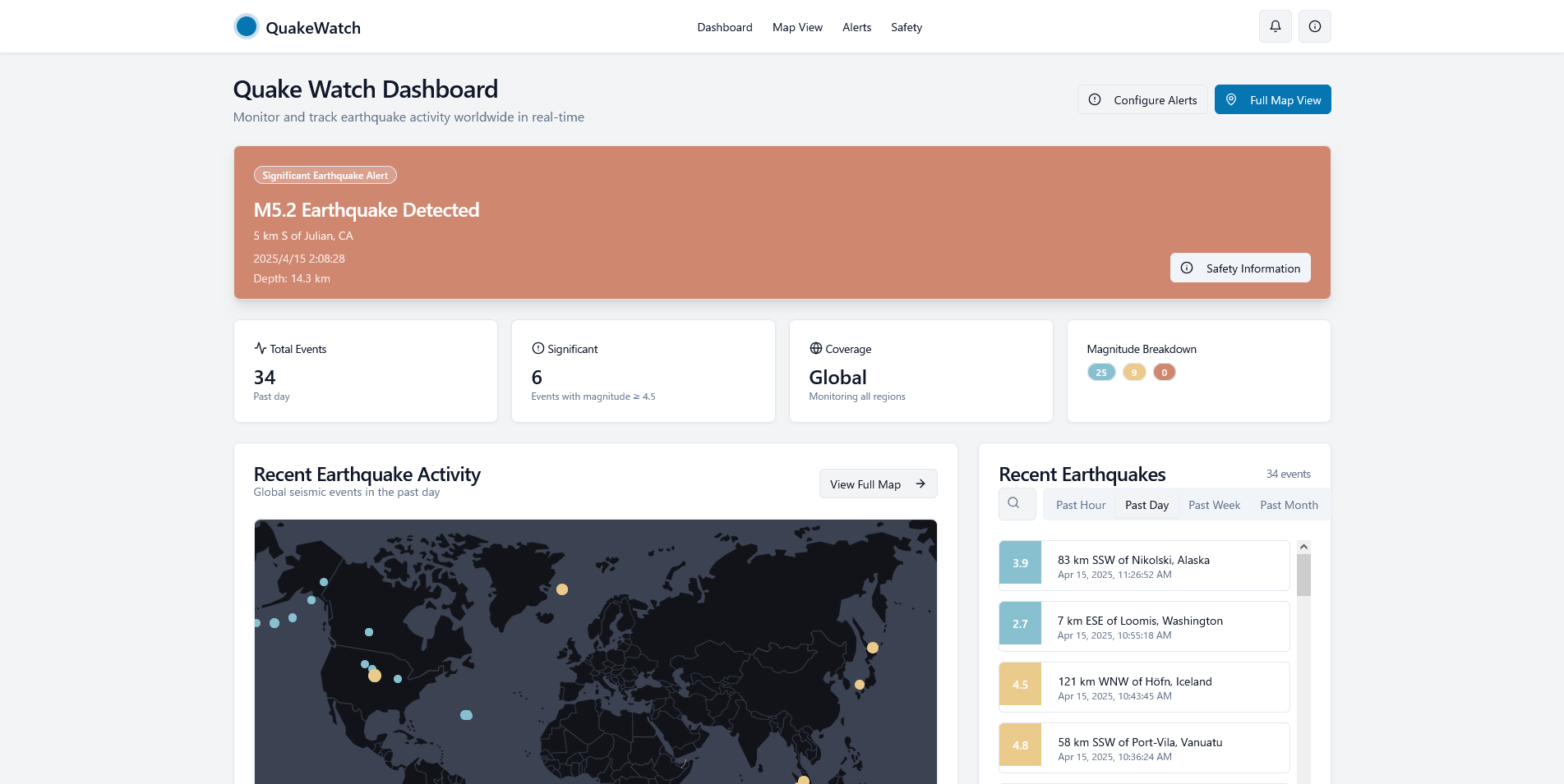 Screenshot of Project 13